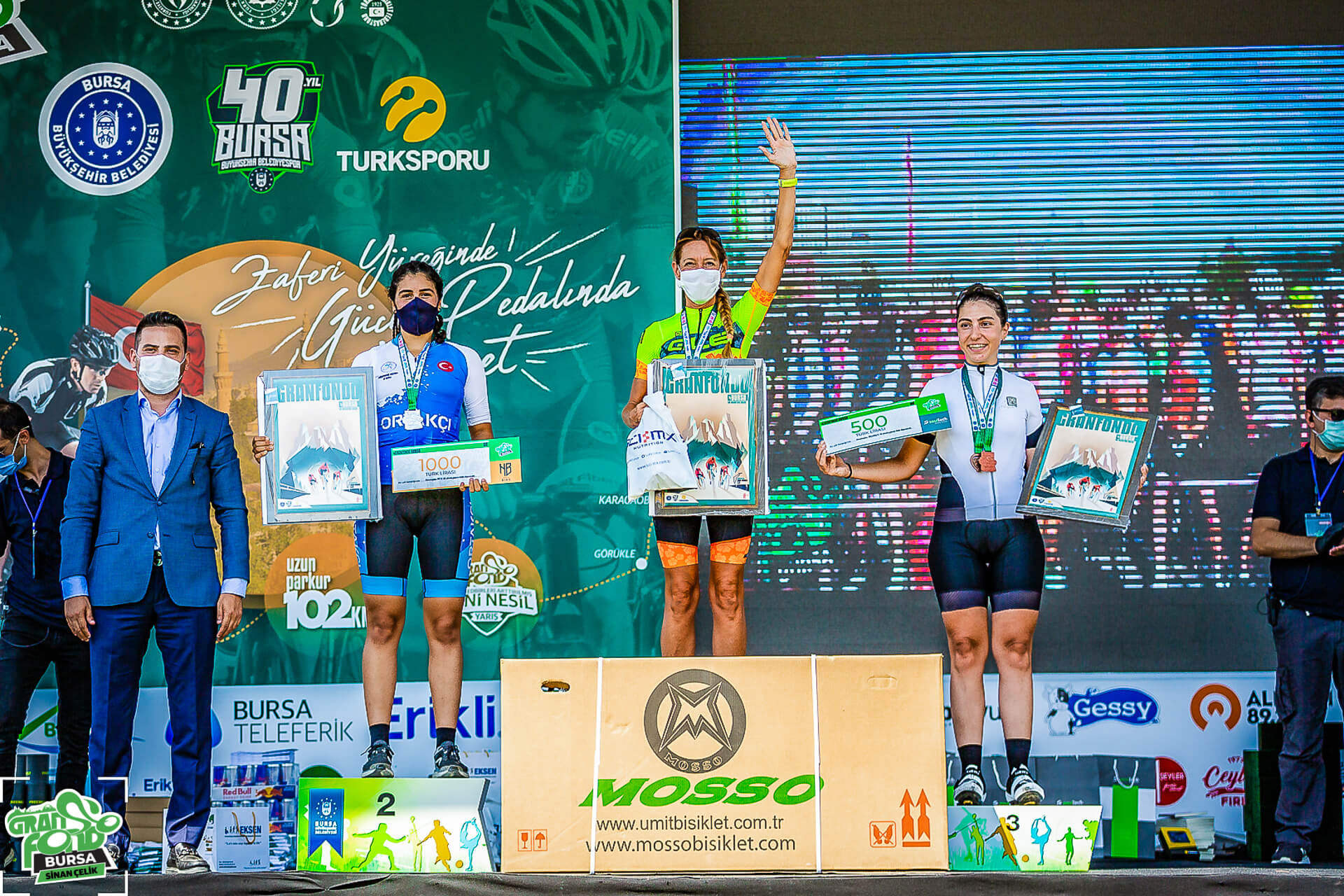Granfondo Bursa 2020
